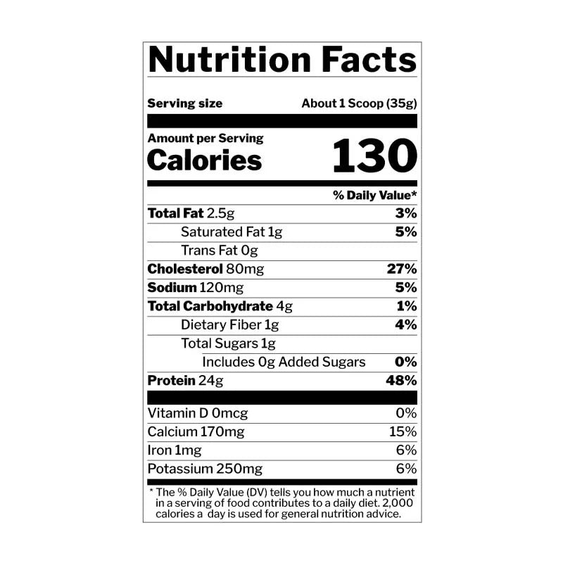 Rule 1 R1 Whey Blend – Chocolate Fudge (5 lb)