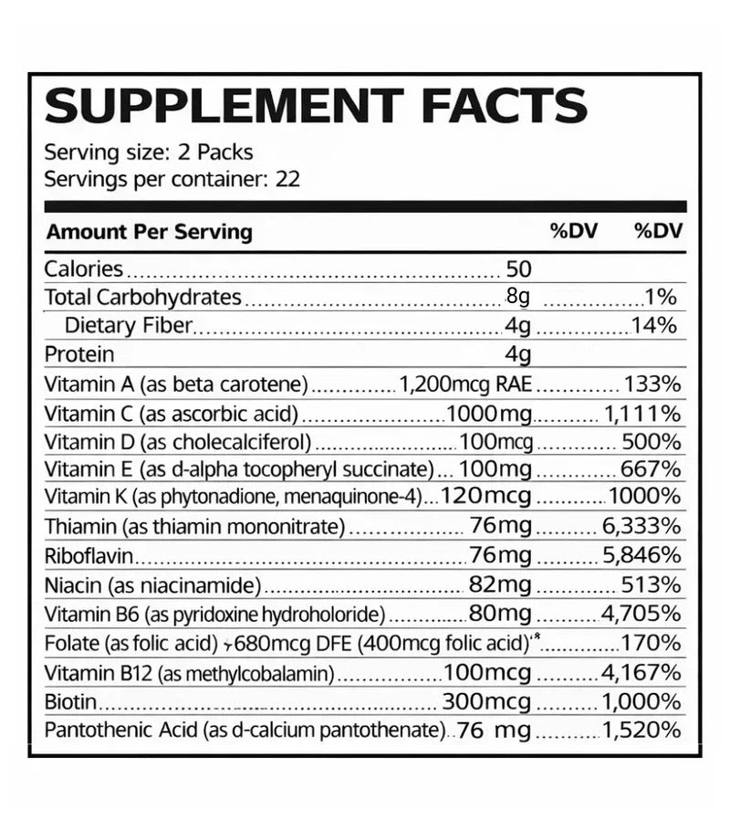 Universal Nutrition Animal Pak – Ultimate Foundation All-in-One Multivitamin | 44 Packs (22 Servings)
