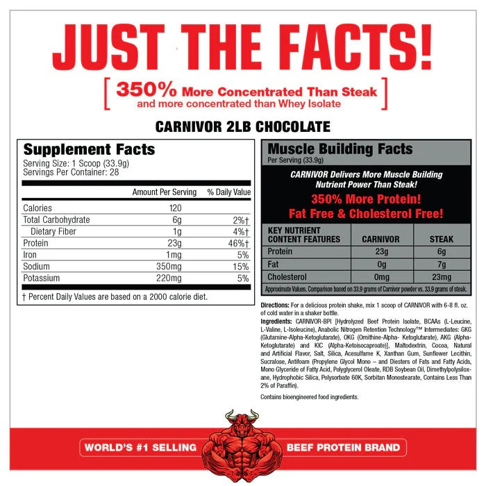 MuscleMeds Carnivor Beef Protein Isolate – Chocolate 2lb