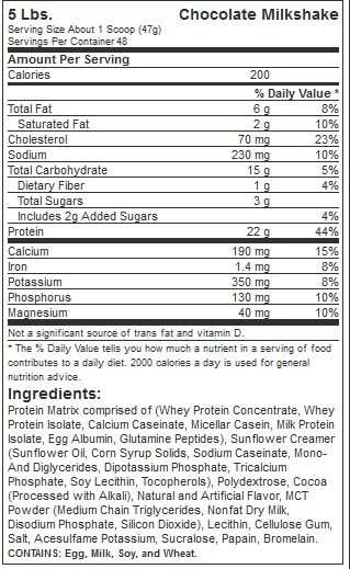 BSN Syntha-6 – Chocolate Cake Batter 5lb