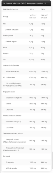 Kevin Levrone Gold Lean Mass - Premium Whey Protein Mass Gainer